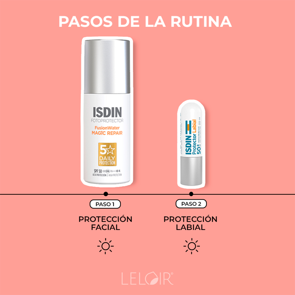 Combo Isdin Protección Solar Antiage Facial Y Labial Fps50
