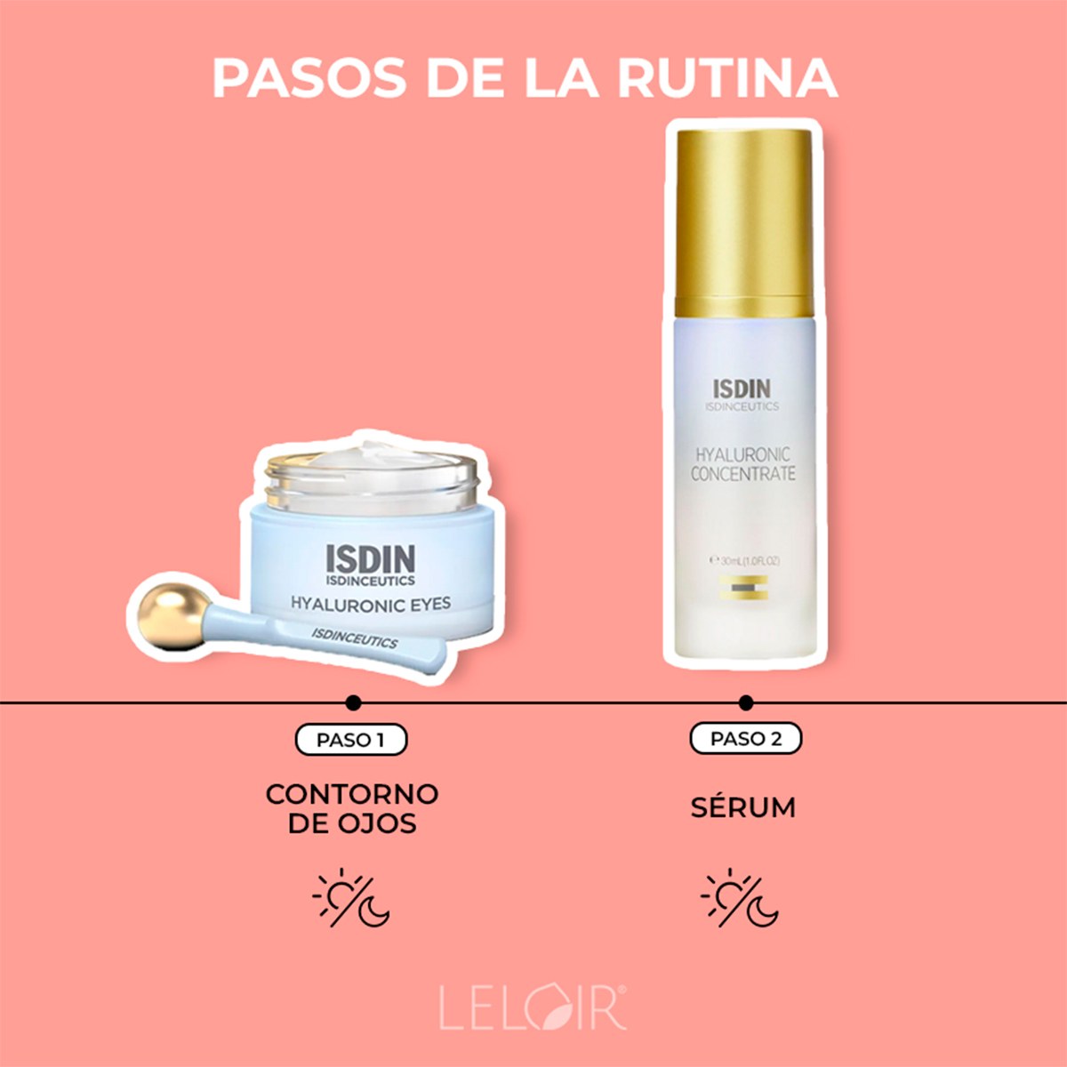 Combo Isdin Serum Hidratante Y Contorno De Ojos Con ácido Hialurónico + Regalo