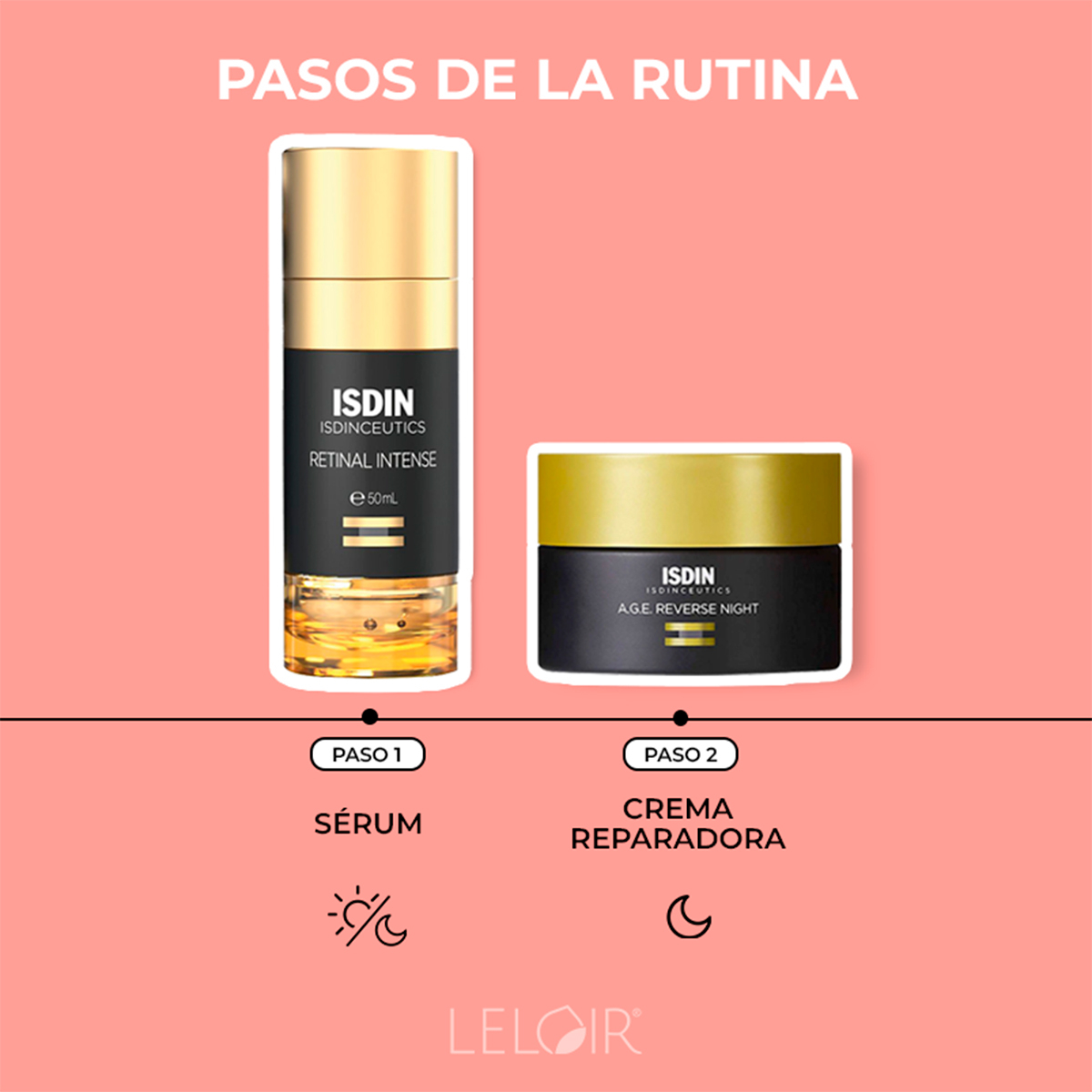 Combo Isdinceutics Rejuvenate Sérum Bifásico Y Crema De Noche