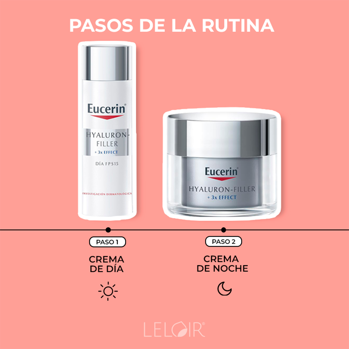 Eucerin Combo Antiedad Dí­a Y Noche Pieles Mixtas