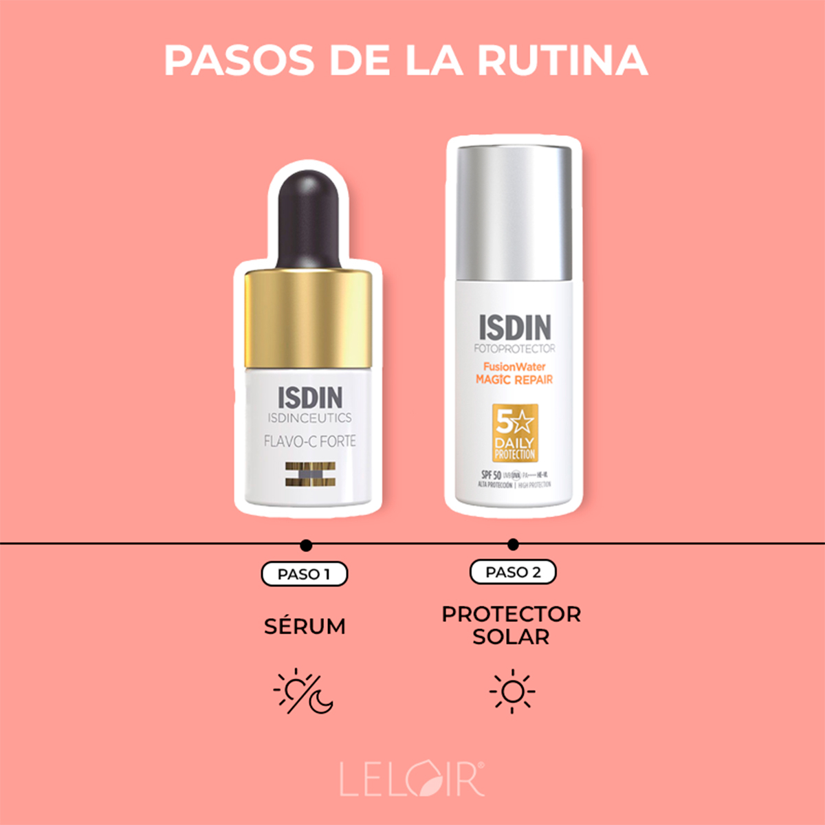 Isdin Combo Antiedad Fotoprotector Age Repair + Flavo-c Forte