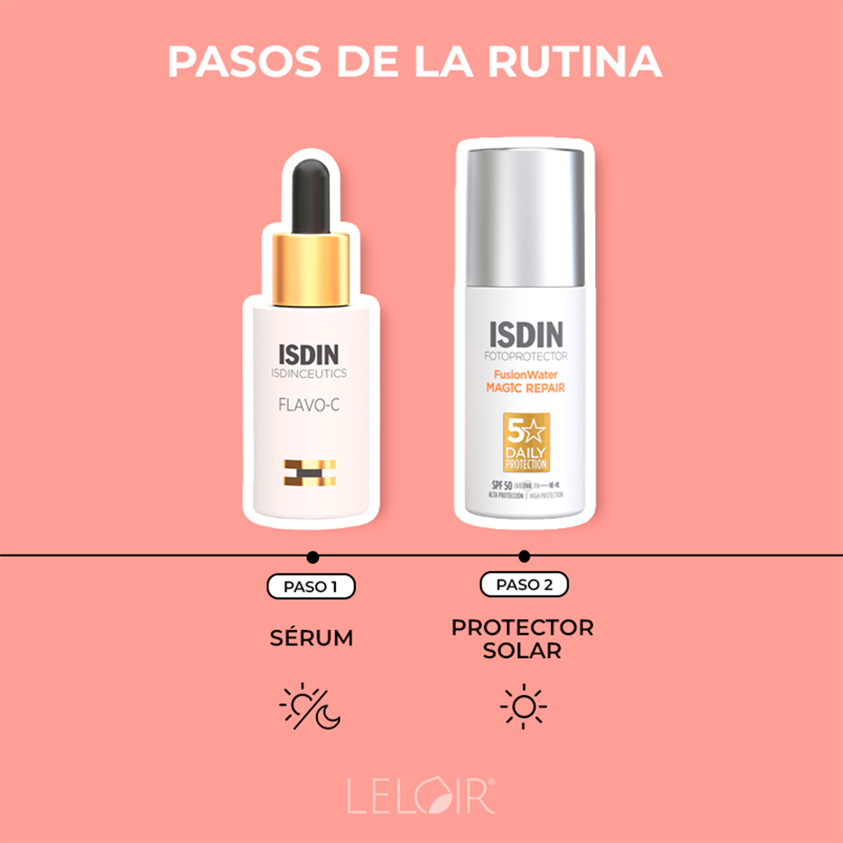 Isdin Combo Iluminador Flavo-c Serum + Fusion Water Magic Repair