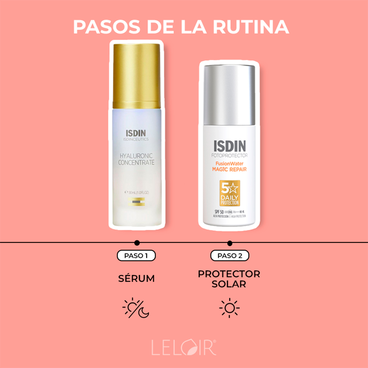 Isdin Rutina Antiedad Renovadora Facial Serum + Age Repair