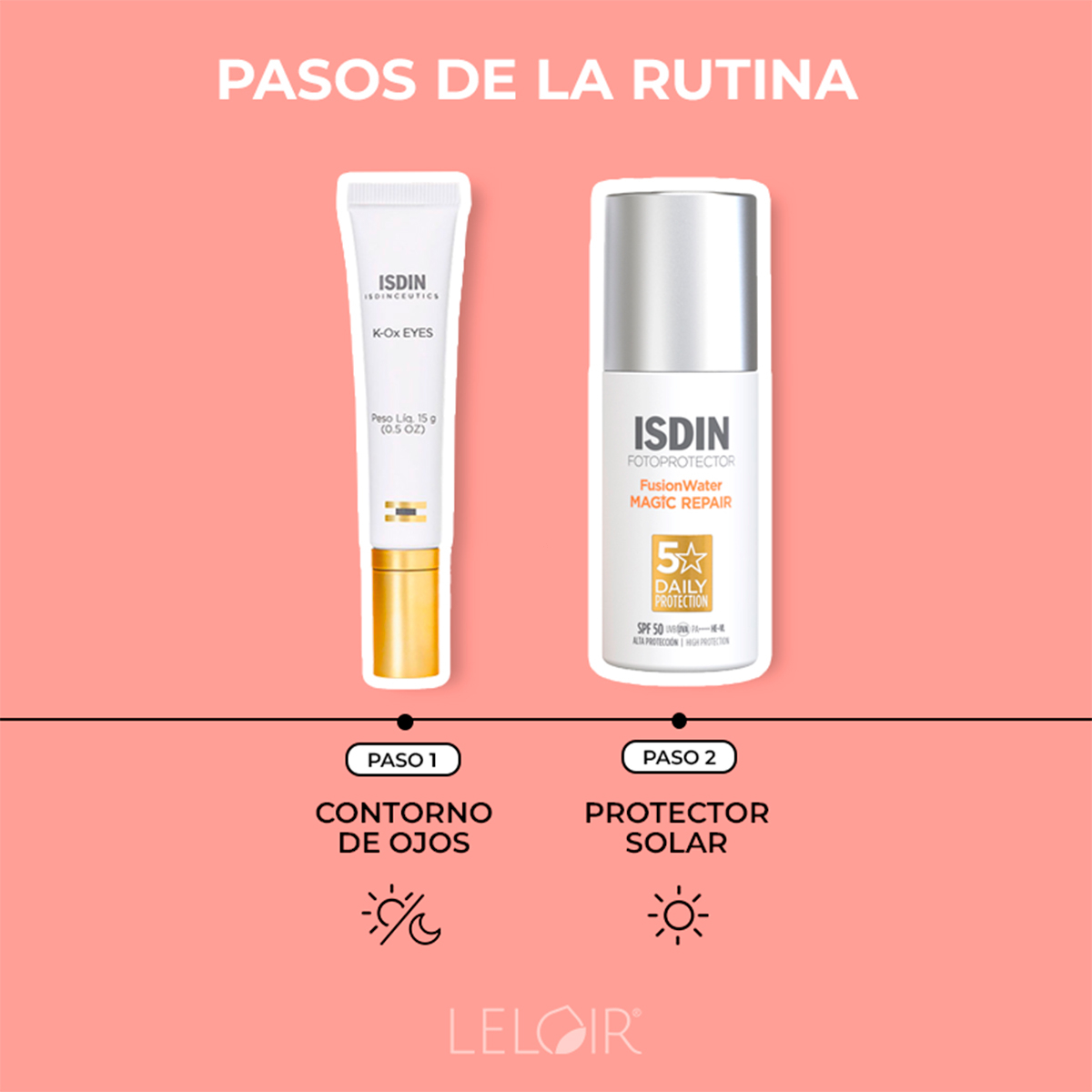 Isdin Rutina Reparadora Antiedad Ojos + Protector Solar