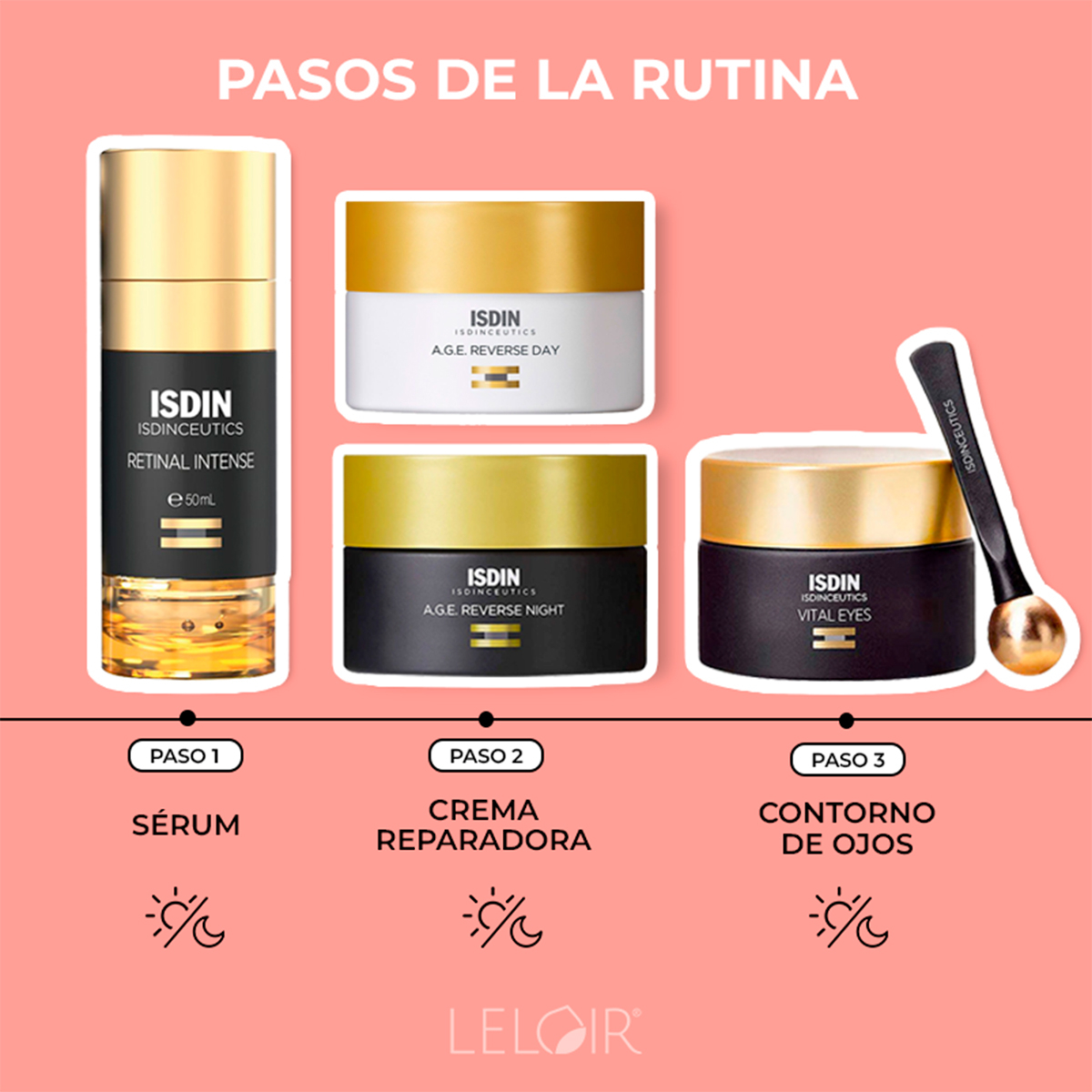 Rutina Completa Isdinceutics Rejuvenate Facial De Día Y Noche