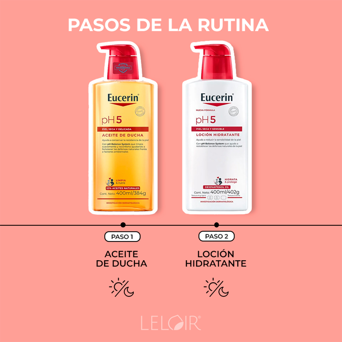 Rutina Eucerin Ph5 Hidratación Completa Corporal