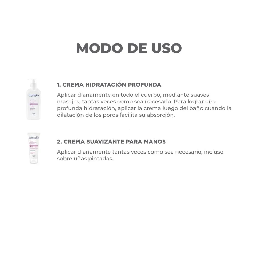 Dermaglós Combo Hidratación Corporal Emulsión Y Crema Manos