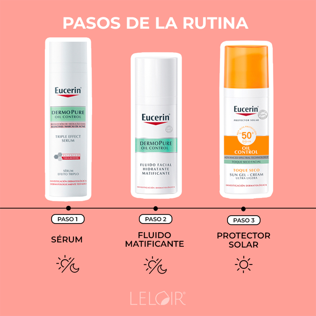 [ARCHIVADO] Eucerin Combo Cuidado Piel Grasa Más Manchas Post Acné