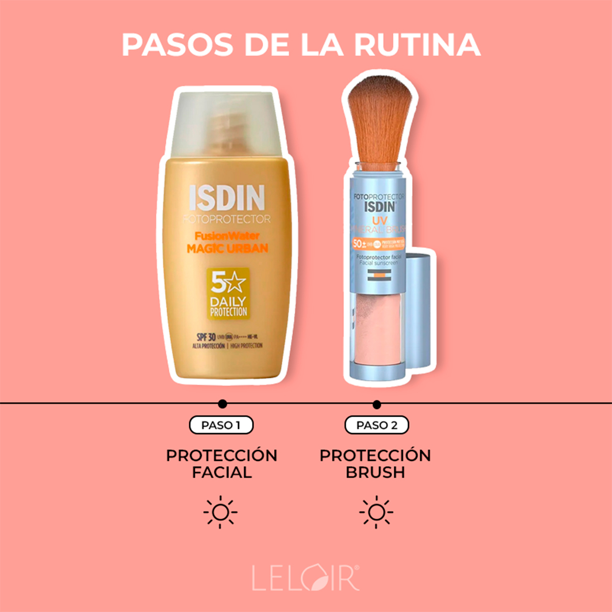 Isdin Combo Fusion Water Magic Urban + Uv Mineral Brush