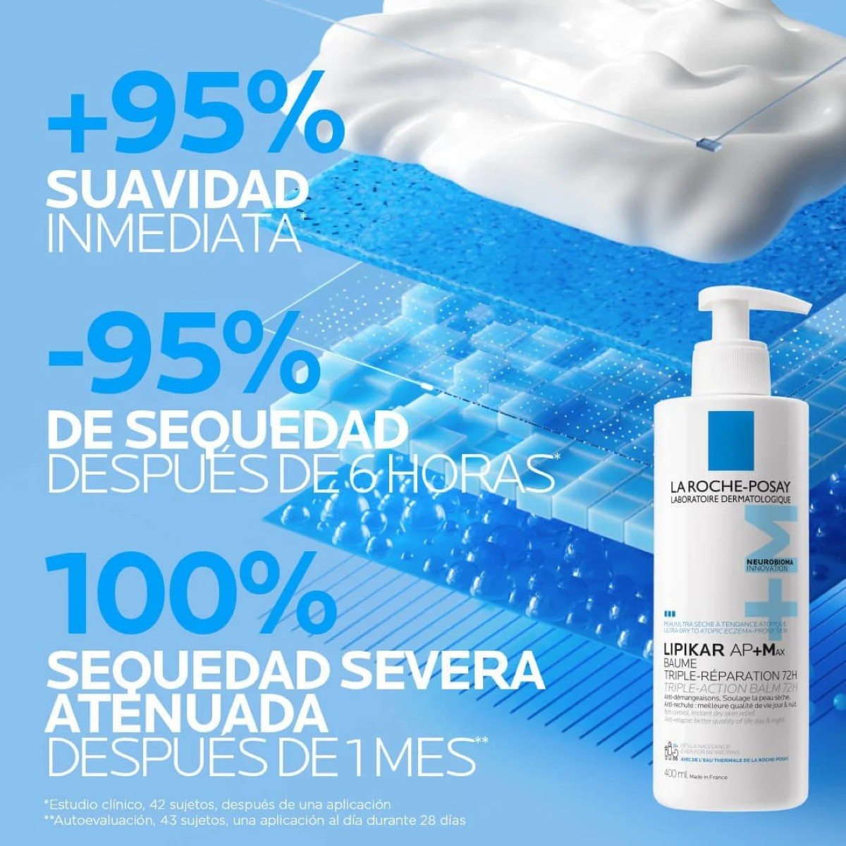 La Roche Posay Lipikar Ap+max Baume X 400ml