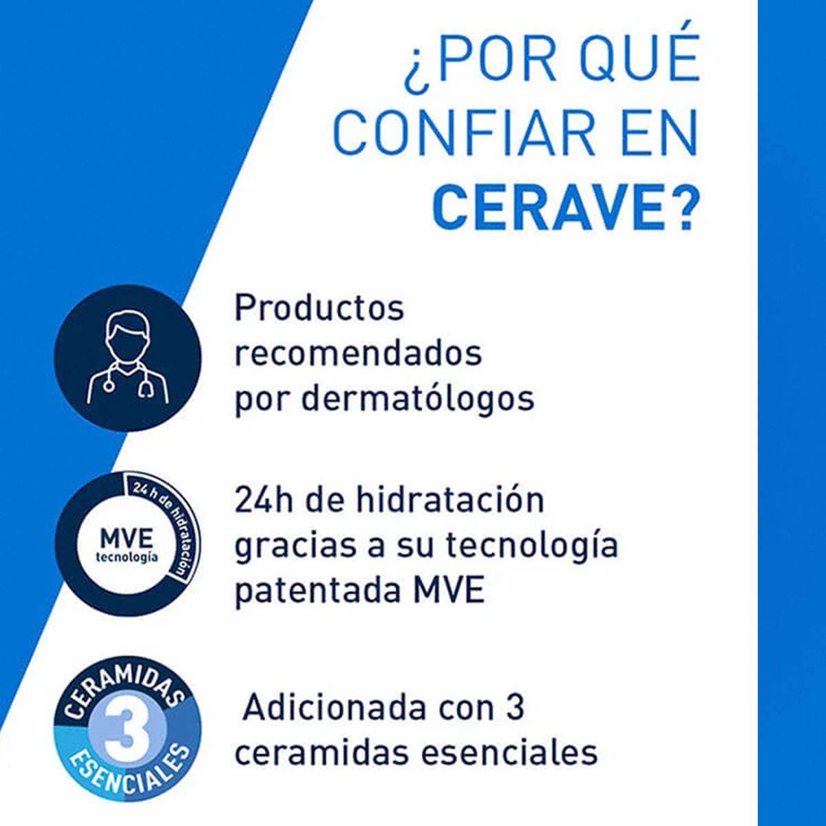 Cerave Loción Hidratante Piel Seca A Muy Seca X 473ml