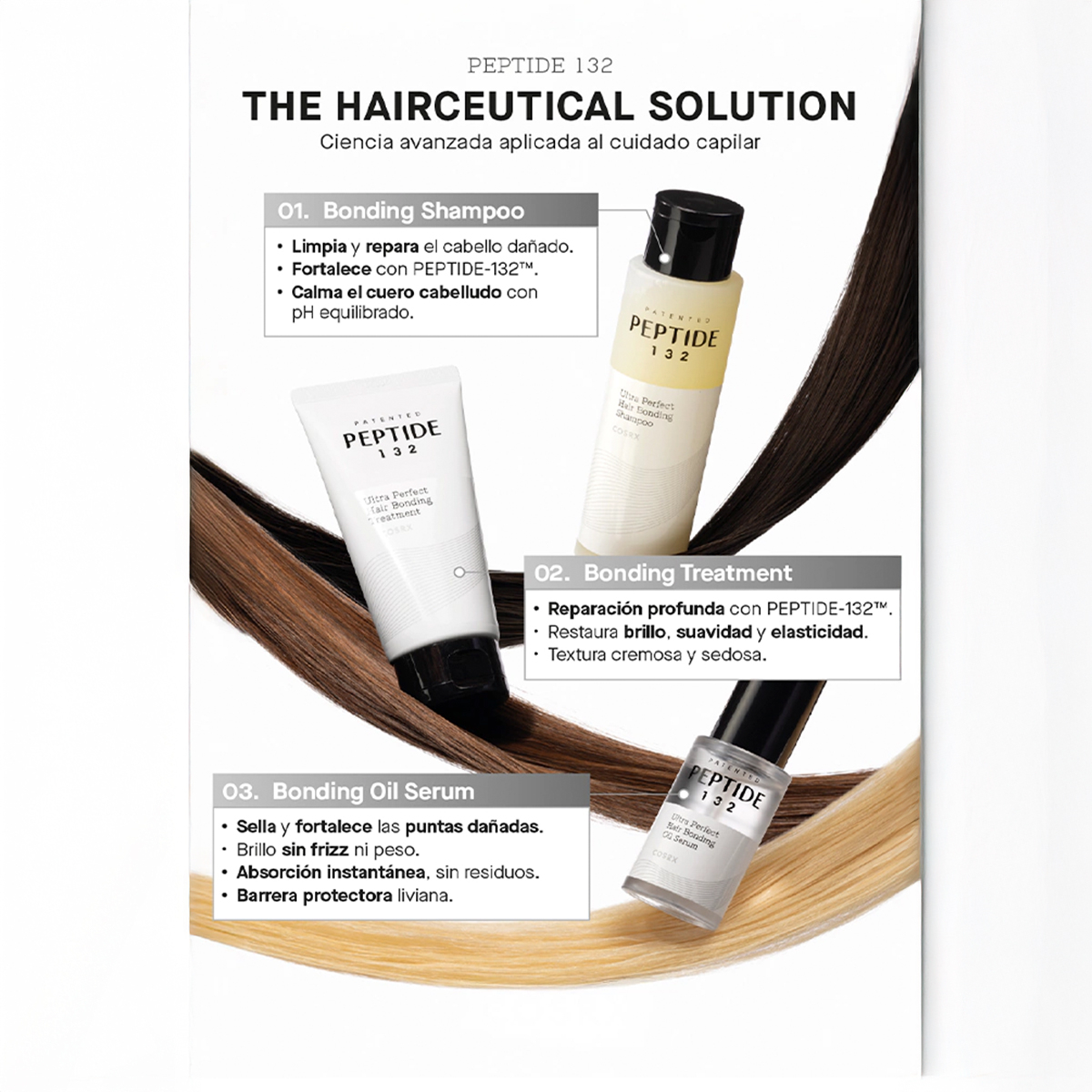 Cosrx Peptide 132 Ultra Perfect Hair Bonding Oil Serum