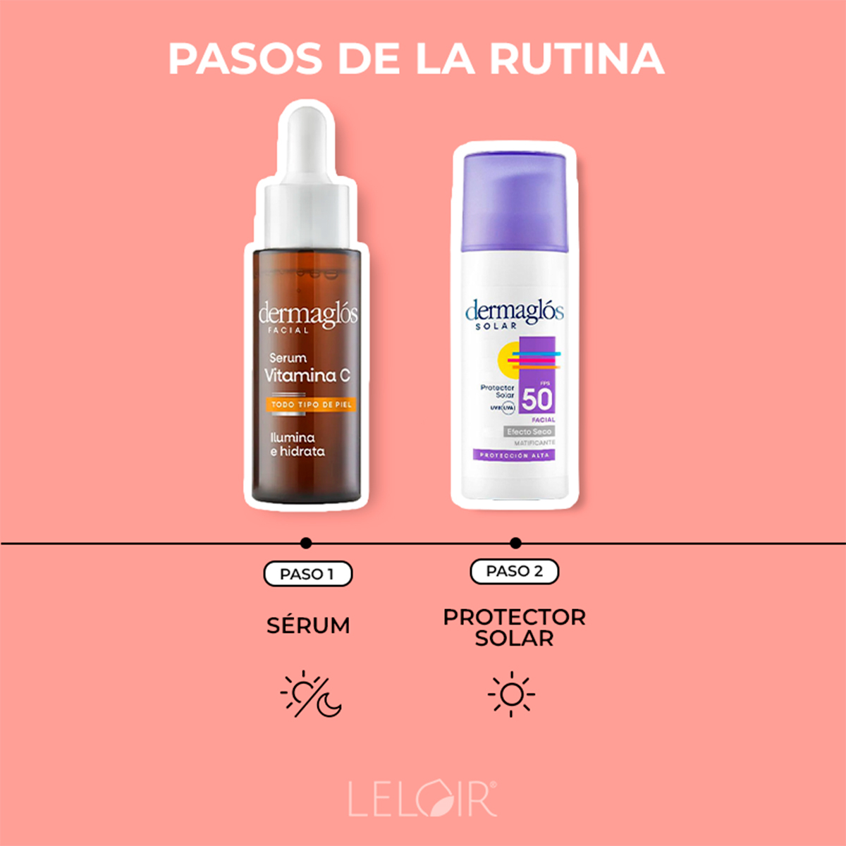 Dermaglós Combo Sérum Vitamina C + Protector Efecto Seco