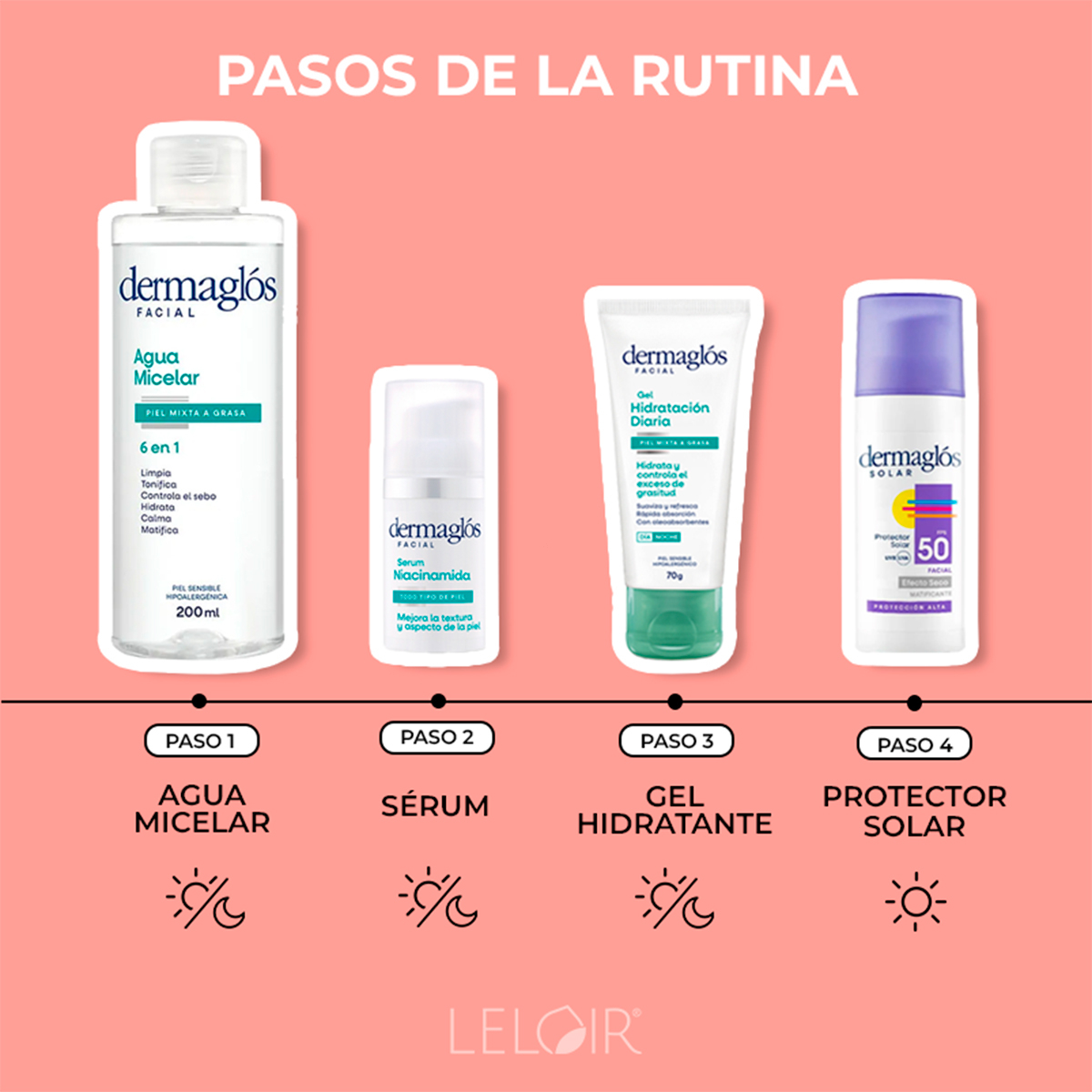 Dermaglós Rutina De Día Para Piel Mixta A Grasa