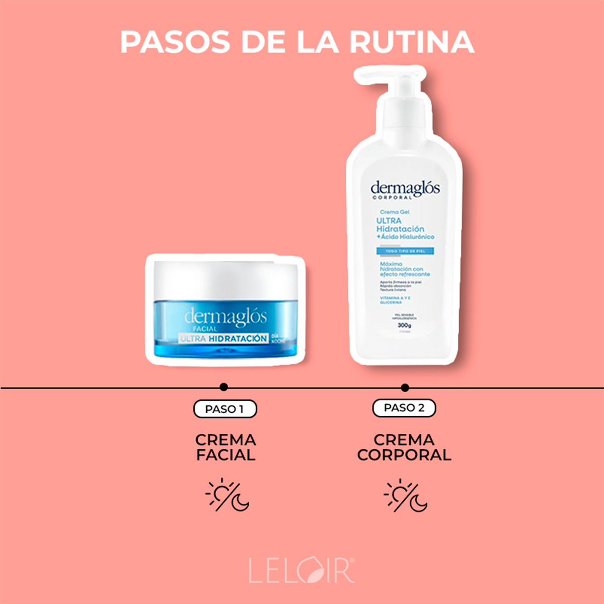 Combo Dermaglós Facial Y Corporal Ultra Hidratación