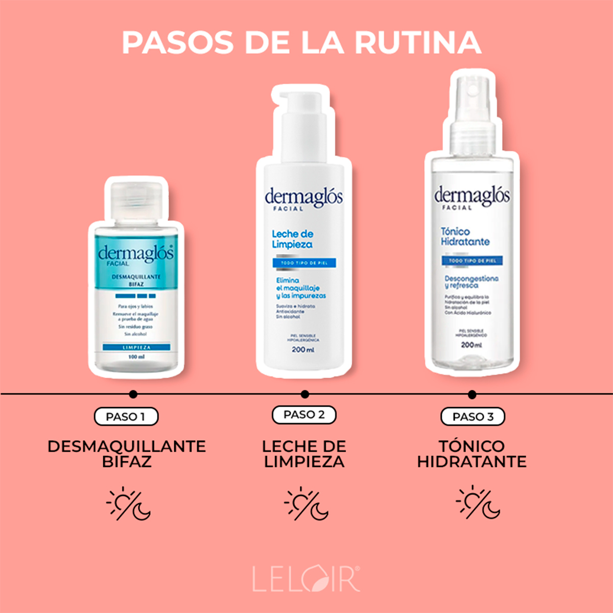 Dermaglós Combo Limpieza Facial Para Todo Tipo De Piel