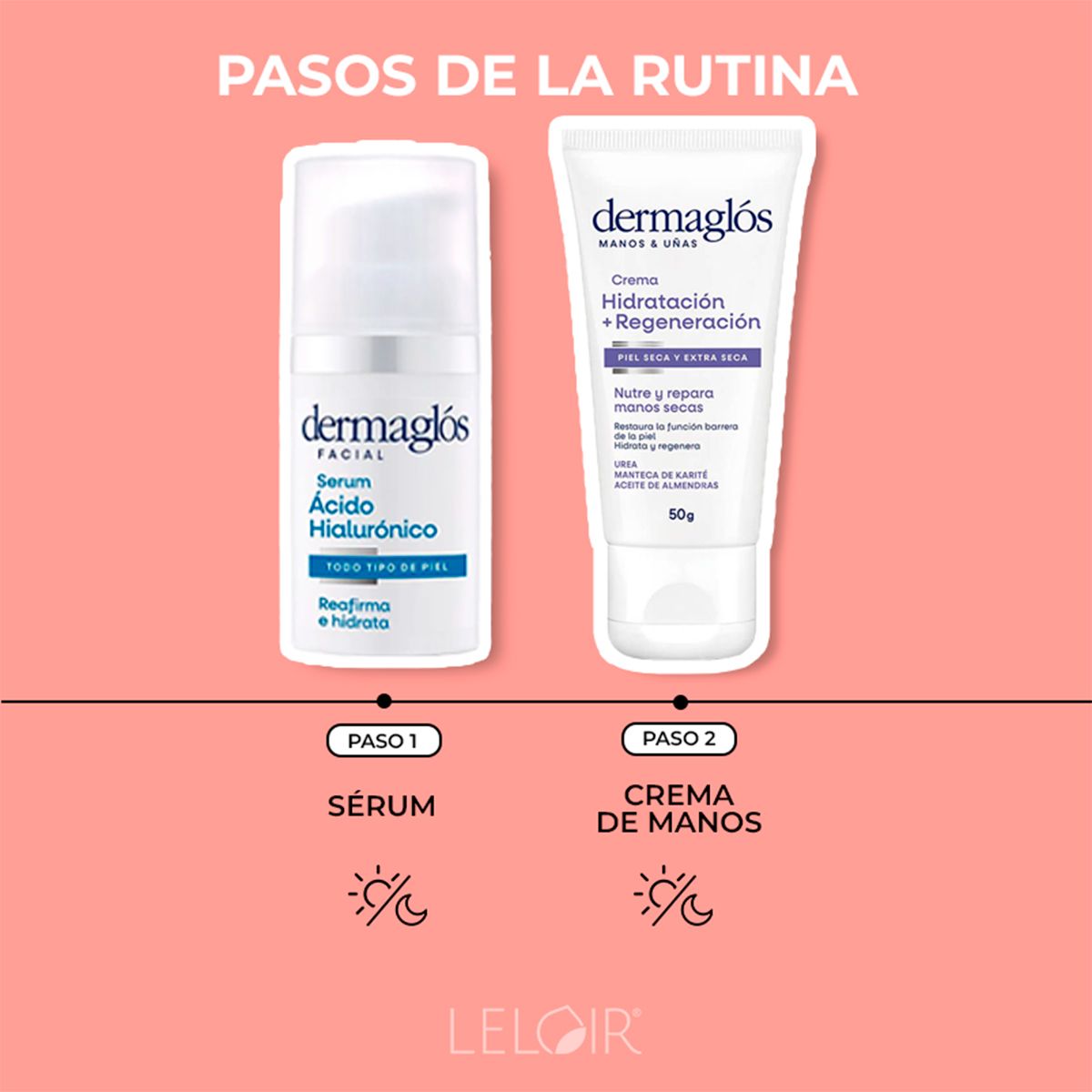 Dermaglós Rutina Hidratación Y Regeneración Para Manos Y Rostro