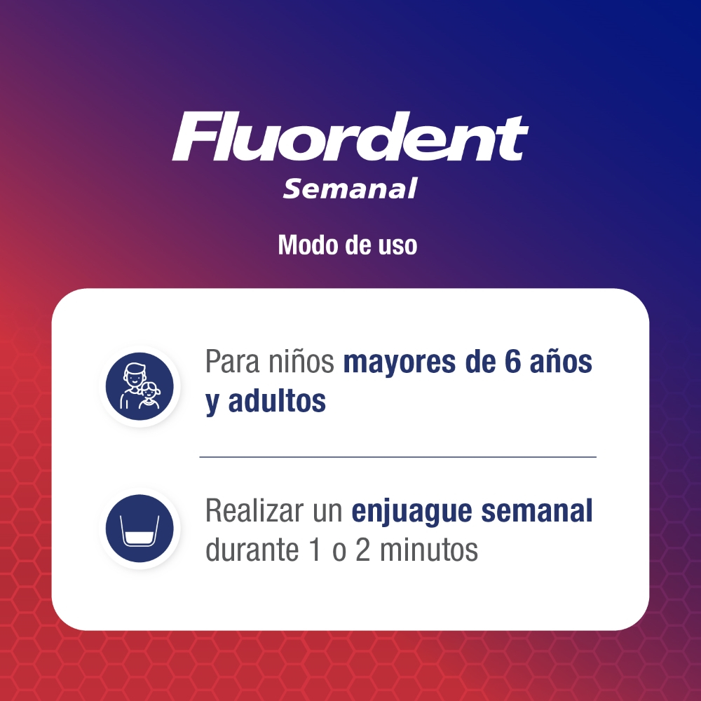 Fluordent Semanal Colutorio Prevención De Caries Dental