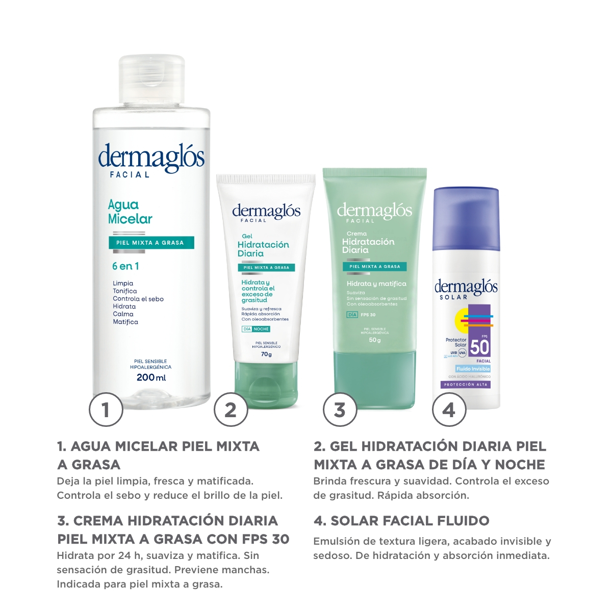 Rutina Dermaglós Facial Piel Mixta + Protector Solar + Regalo!