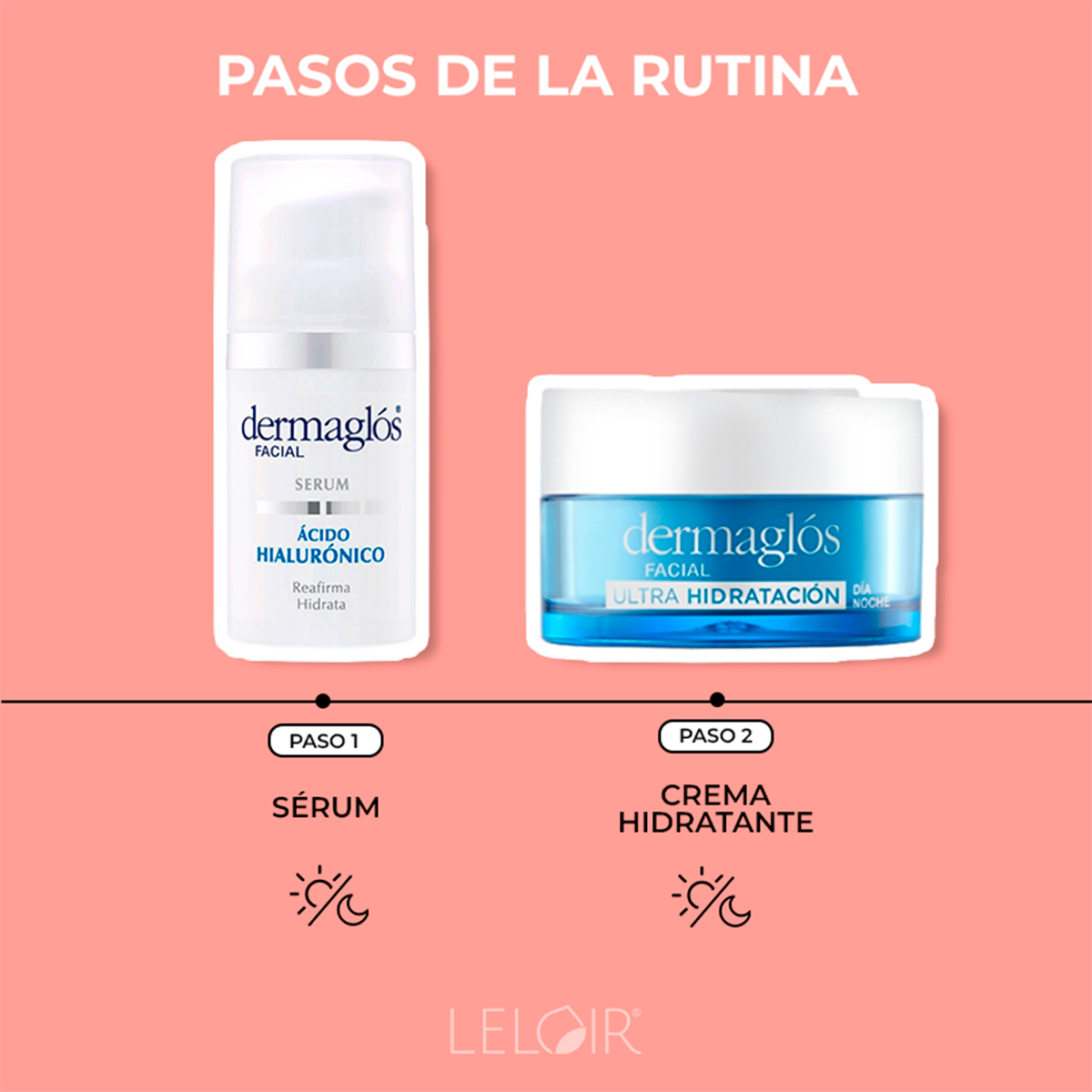 Dermaglós Combo Facial Ultra Dosis De ácido Hialurónico + Regalo!