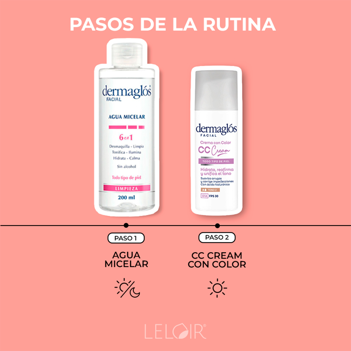 Dermaglós Rutina Corta Reafirmante Anti Imperfecciones