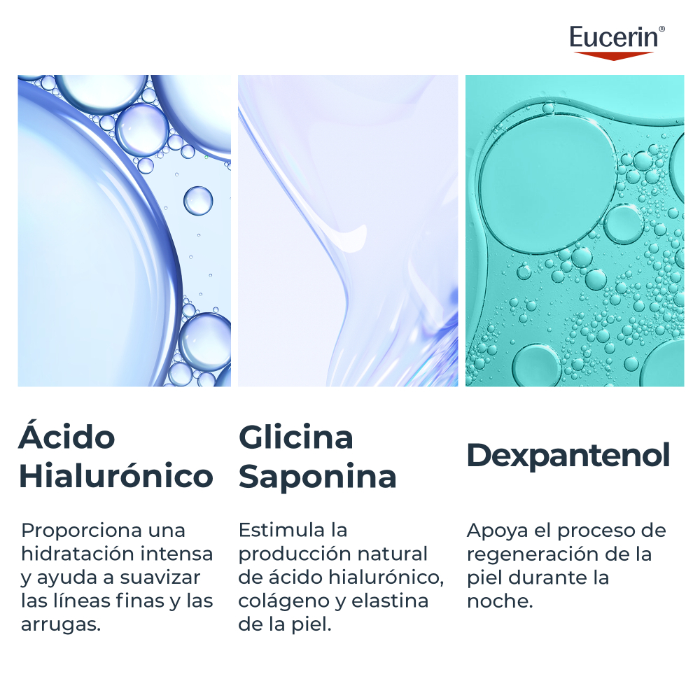 Eucerin Hyaluron Filler + 3x Effect Repuesto Crema Antiarrugas Noche