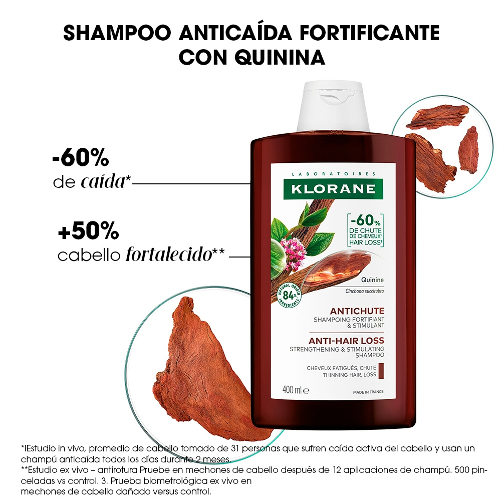 Pack X 2 Klorane Quinina Shampoo Anticaída X 400ml