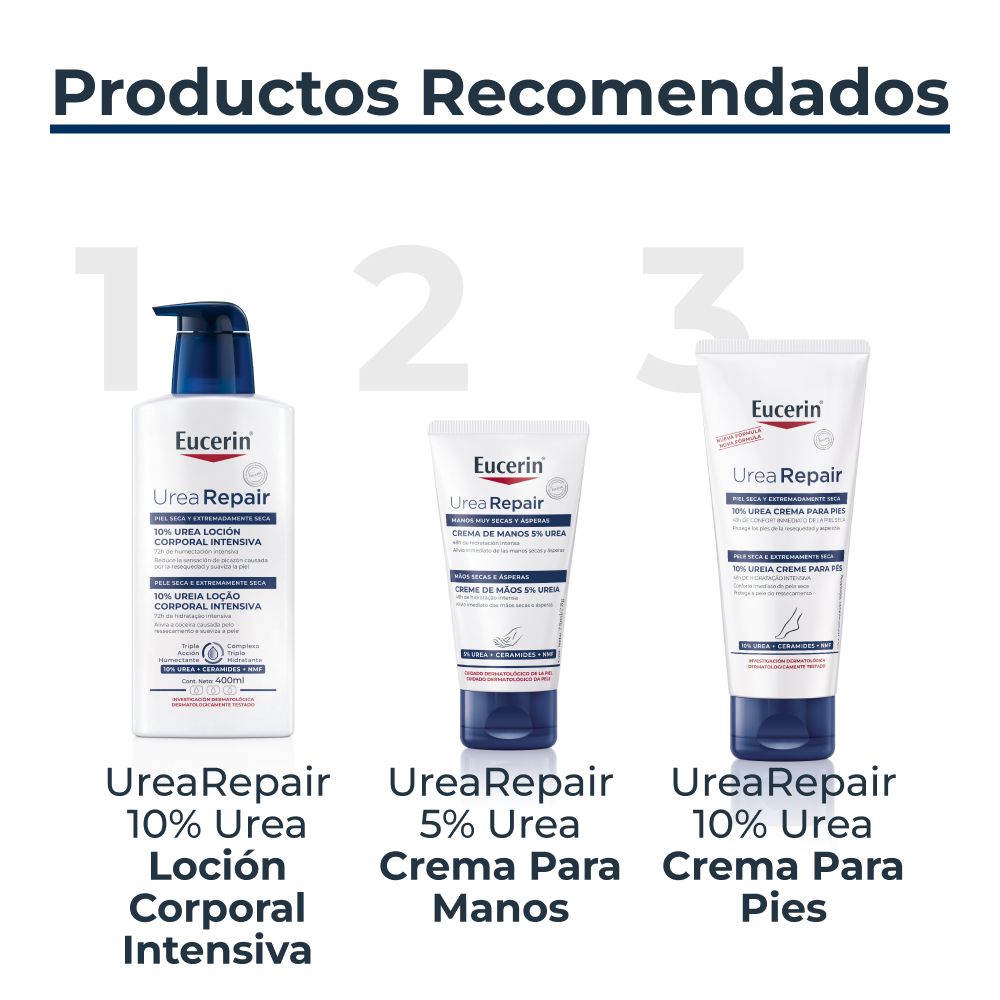 Eucerin Urearepair Plus 10% Loción Corporal X 400ml
