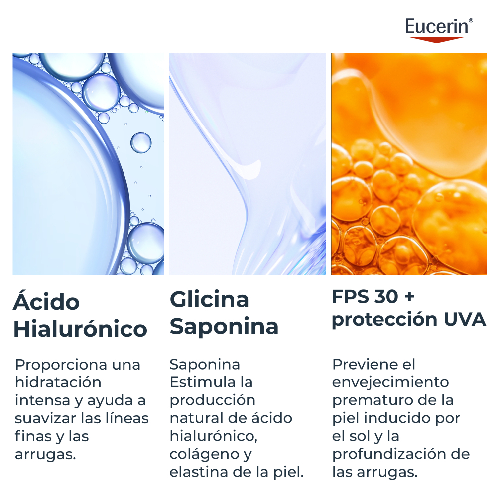 Eucerin Hyaluron Filler + 3x Effect Crema Antiarrugas De Día Fps30