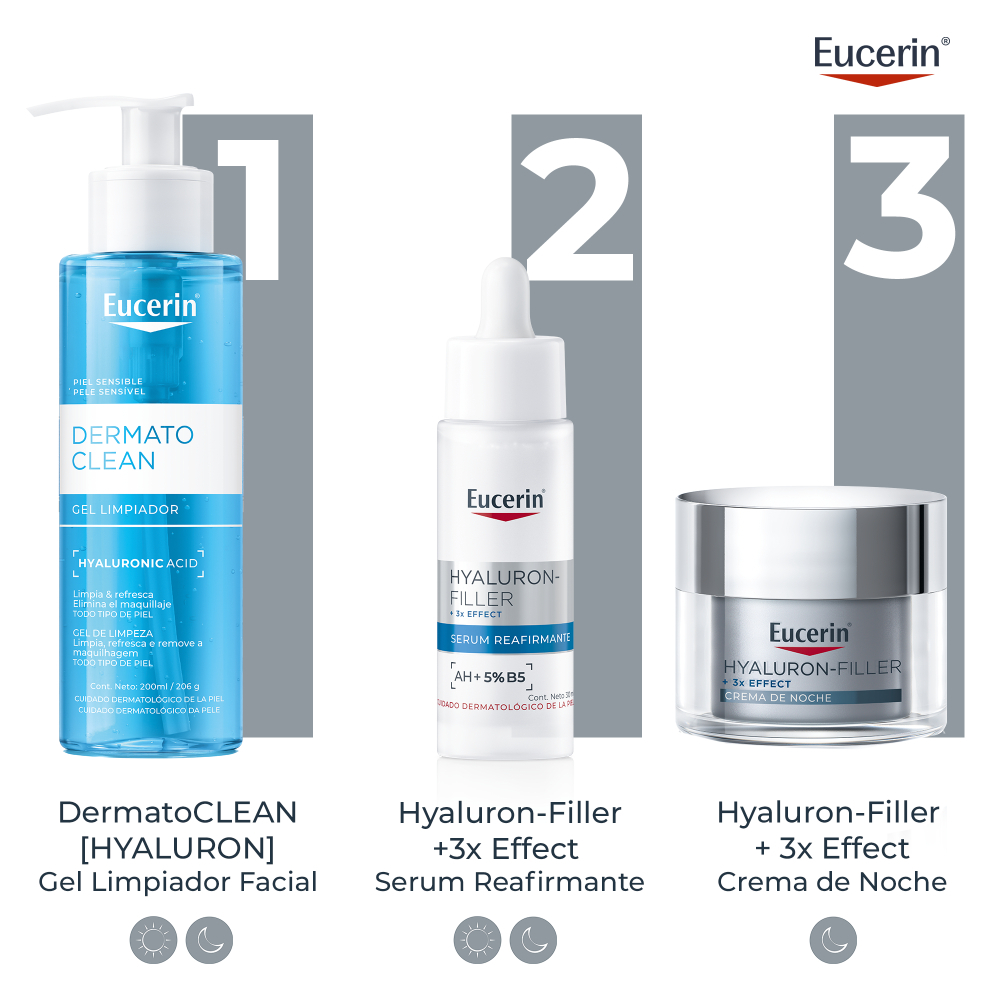 Eucerin Hyaluron Filler + 3x Effect Repuesto Crema Antiarrugas Noche