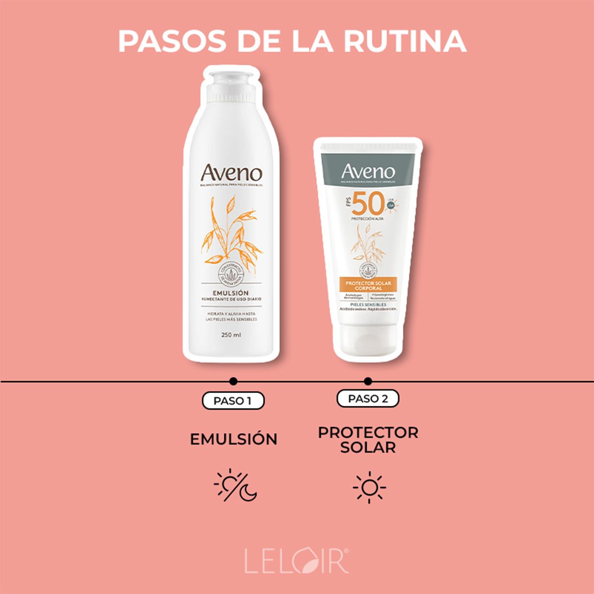 Aveno Combo Hidratación + Protección Corporal Emulsión 250ml