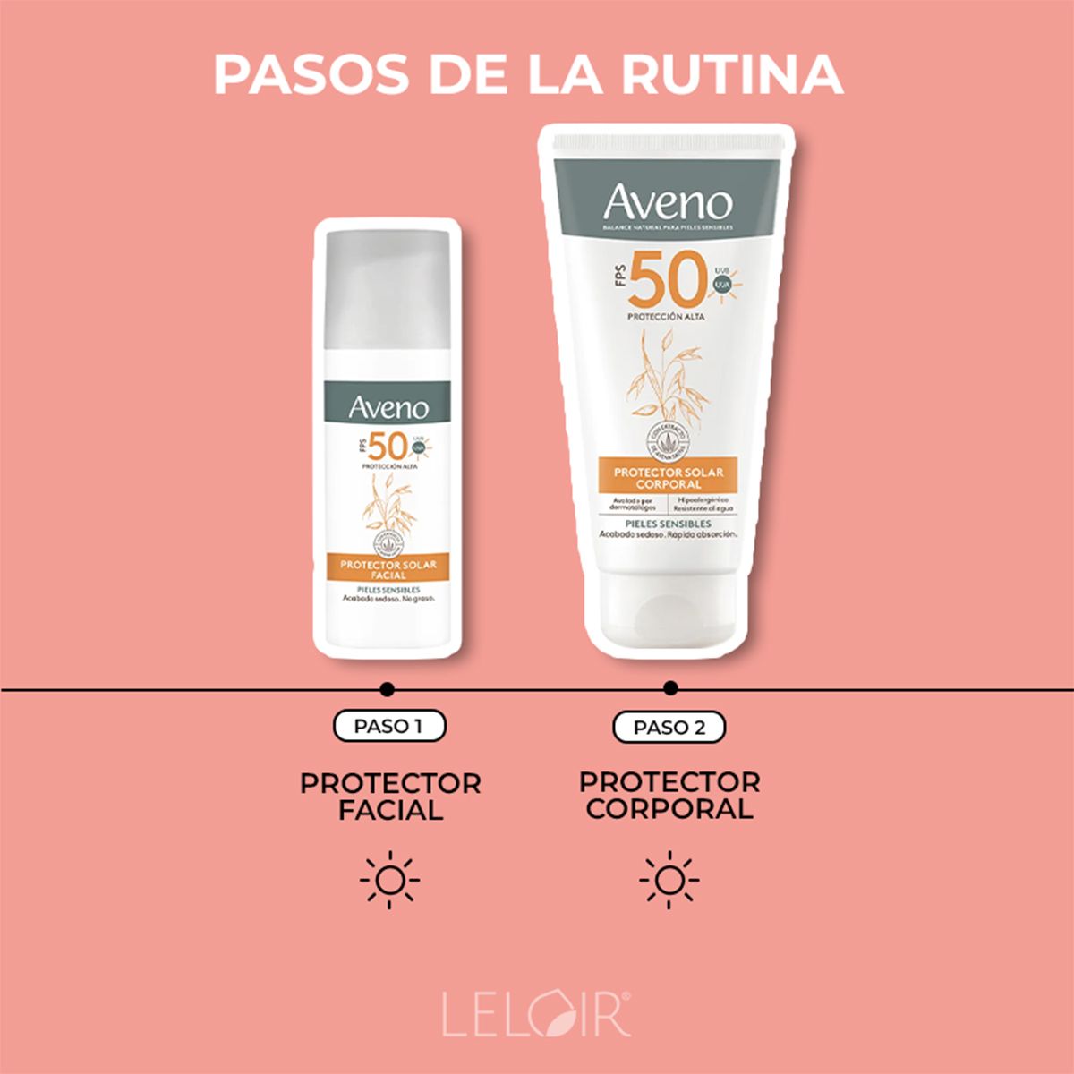 Aveno Combo Proteccion Solar Facial Y Corporal Piel Sensible