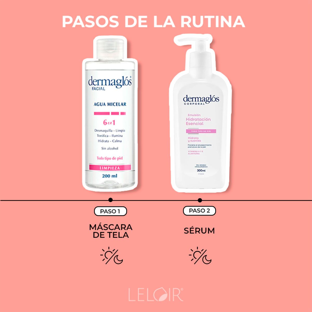 Dermaglós Combo Limpieza Facial Hidratación Corporal