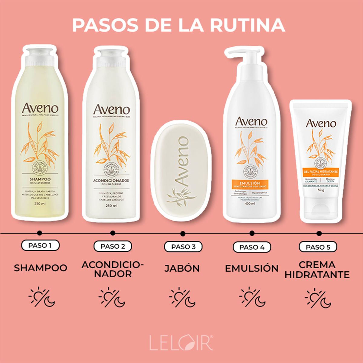 Aveno Combo Cuidado Capilar Corporal Facial Piel Sensible