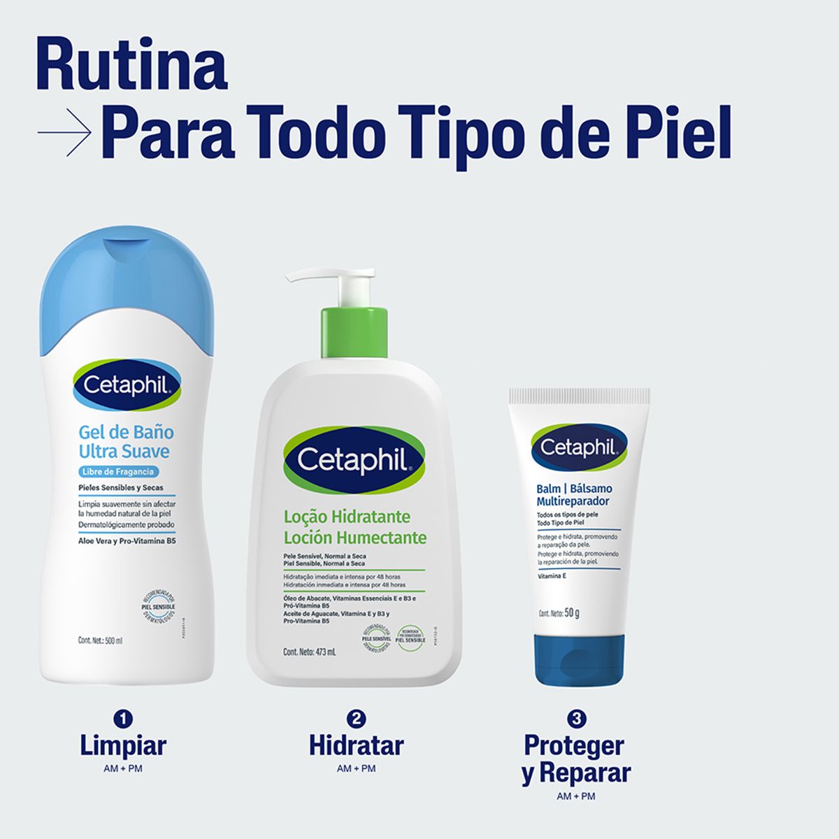 Rutina Cetaphil Corporal Reparadora
