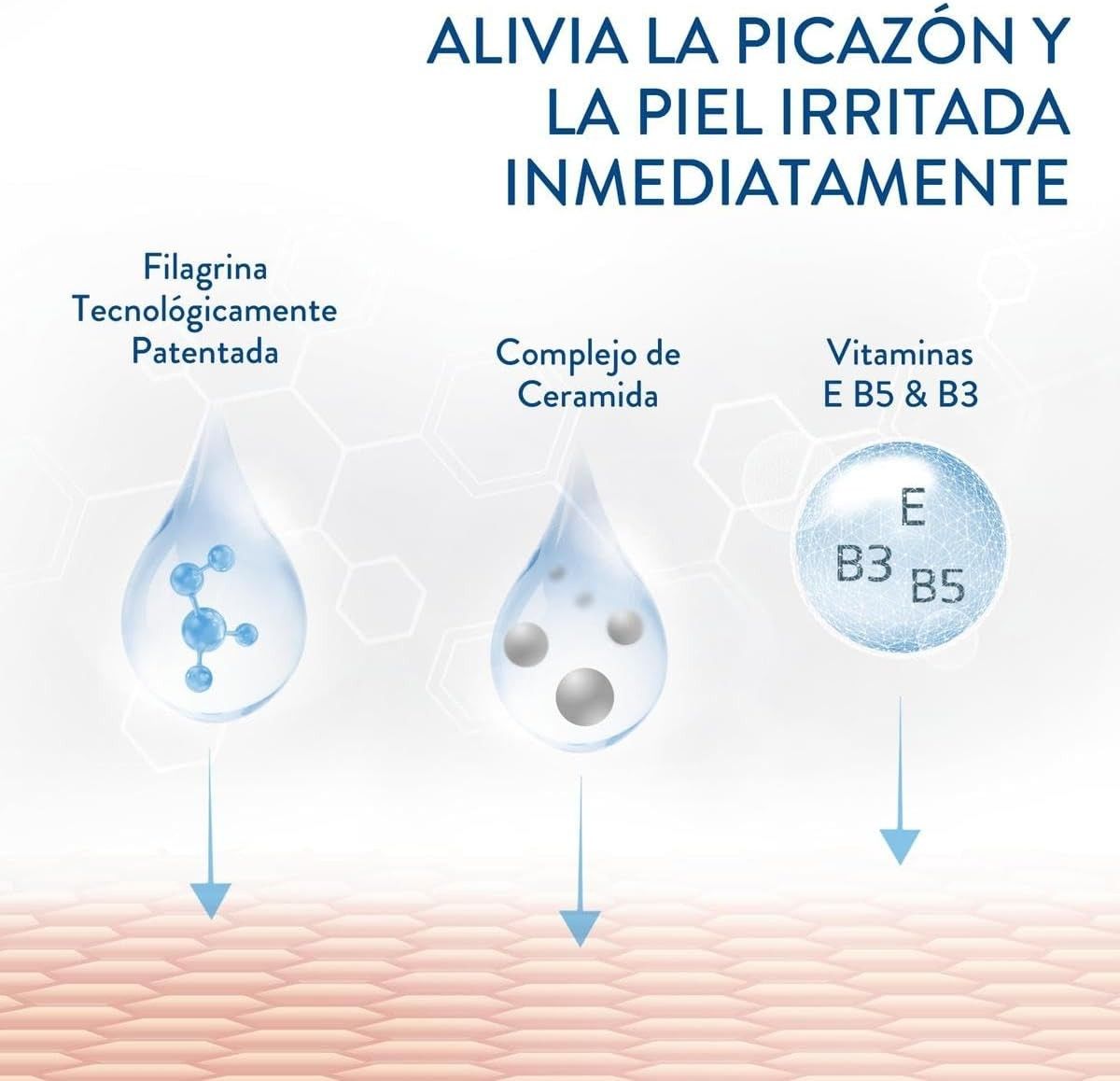 Cetaphil Pro Ad Restoraderm Limpiador Corporal