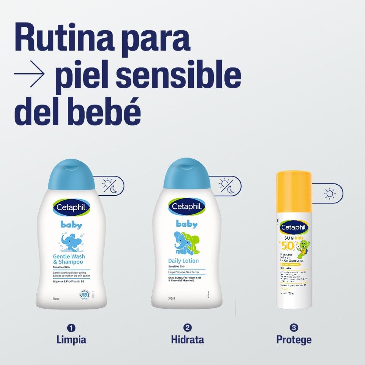 Cetaphil Baby Loción Diaria Corporal