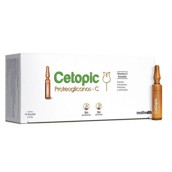 Cetopic Proteoglicanos Ampollas