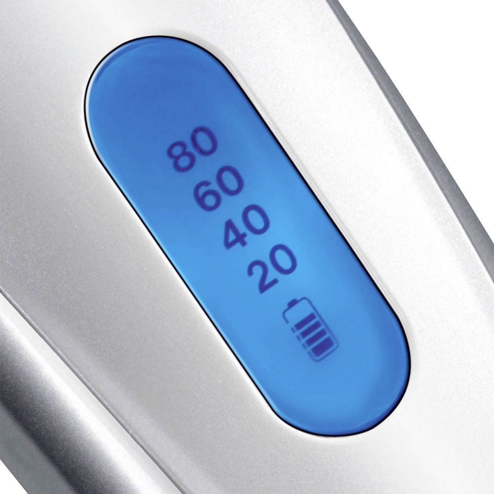 [ARCHIVADO] Imetec Hi Man Gk4 100 Pro Cortabarba Profesional